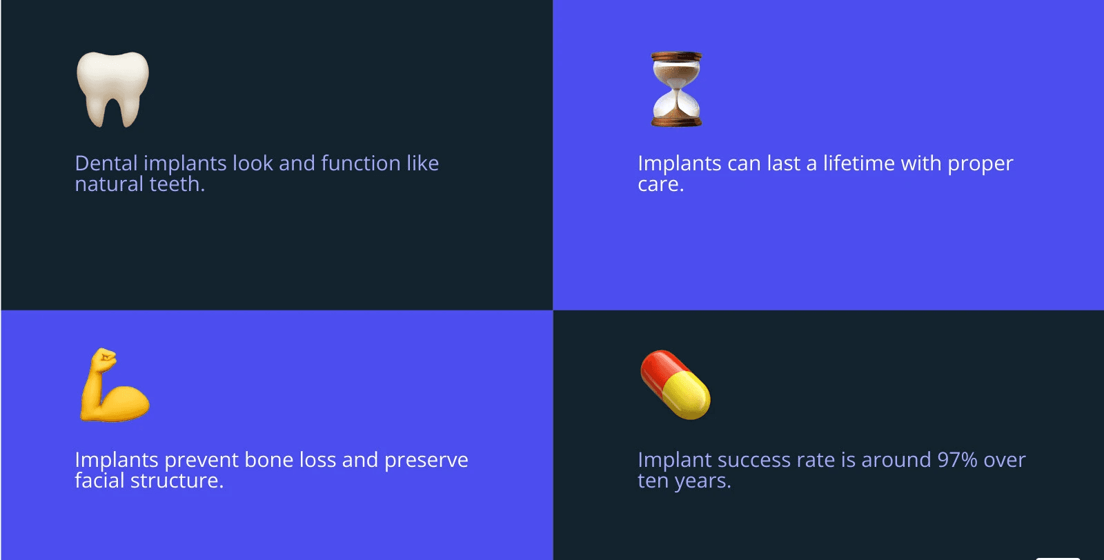 Dental Implants Success Rate - Dental implants versus bridges infographic 4_facts_emoji_blue