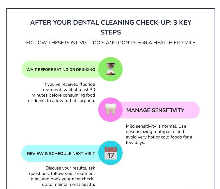 Infographic showing post-dental cleaning do's and don'ts including waiting time before eating, avoiding hot foods, using sensitive toothpaste, and scheduling next appointment - dental cleaning check up infographic infographic-line-3-steps-colors